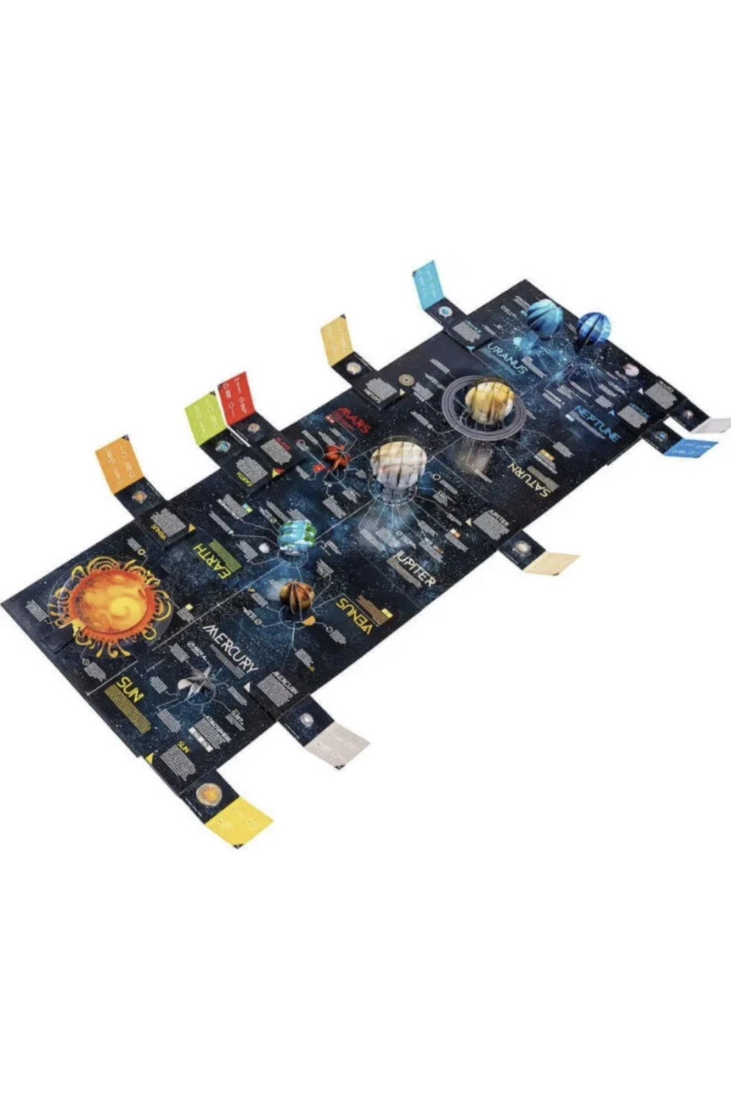2017 RAM Planetary 10-Coin Coloured UNC Set